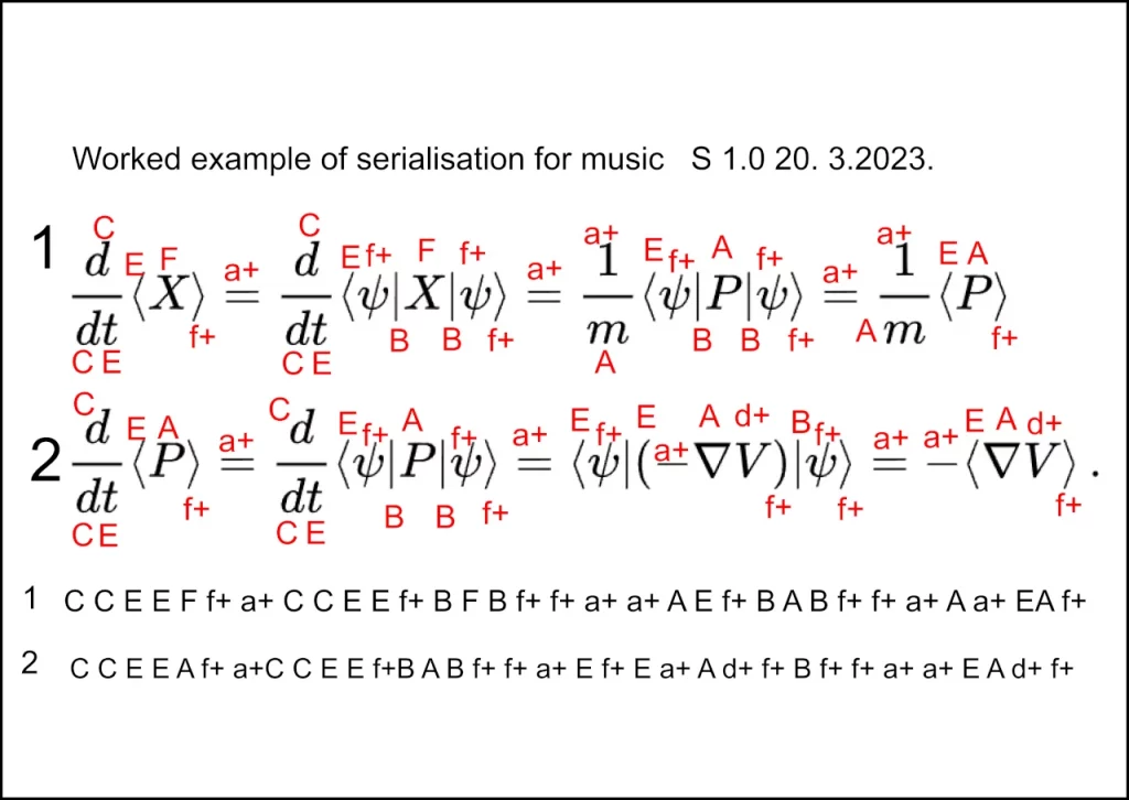 DeMMA Rules A example
